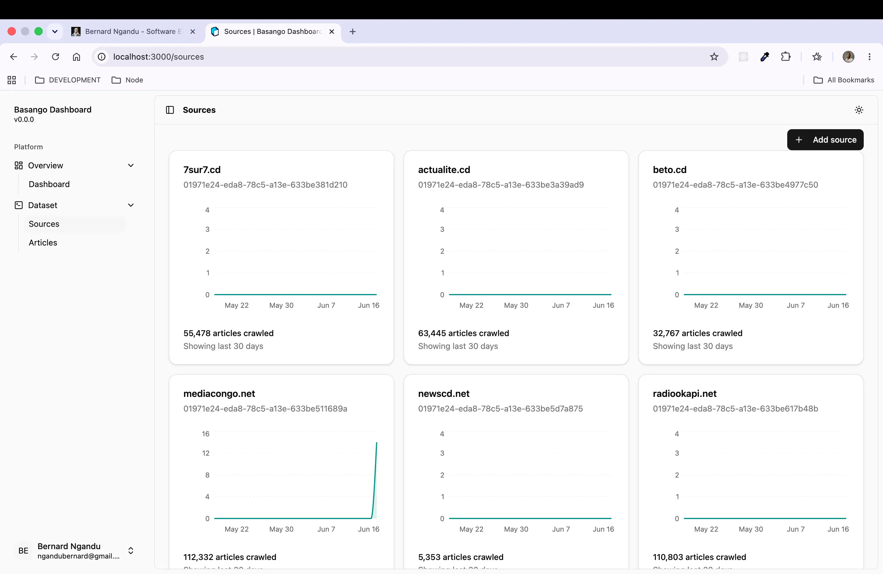 Basango dashboard sources view
